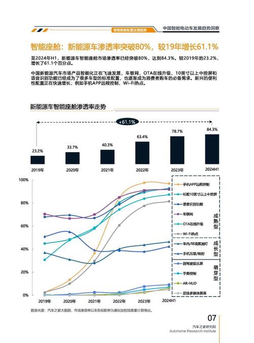 佛山116起亚对未来市场的预测，名爵汽车品牌文化的传播